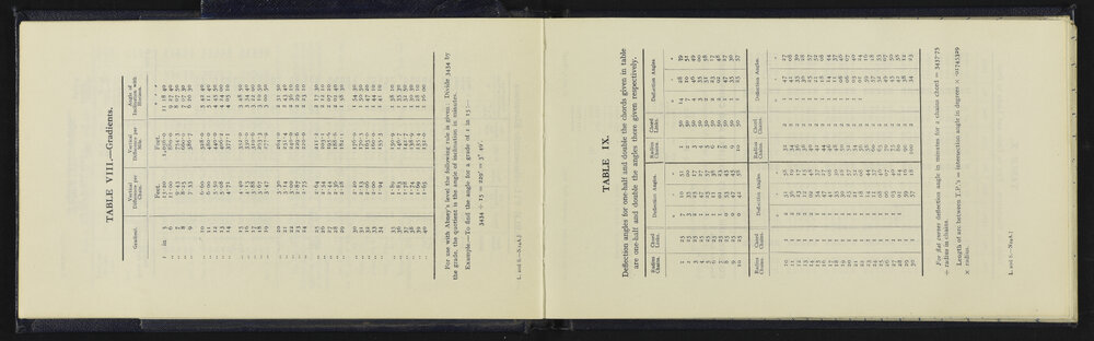 SA_5518-008