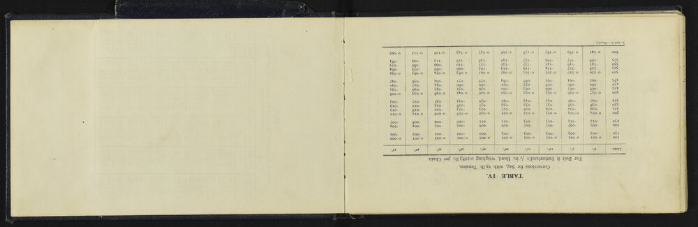SA_5534-004