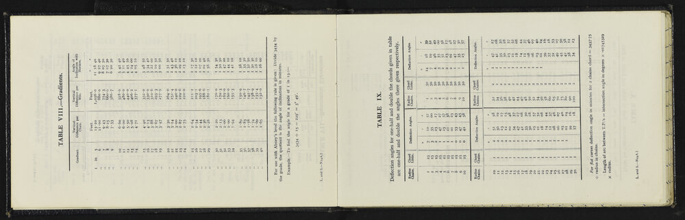 SA_5544-007