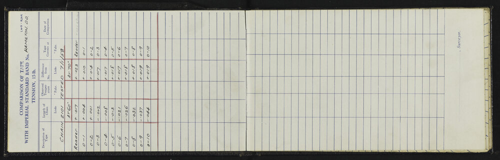 SA_5550-010