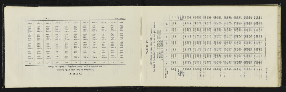 SA_5562-006
