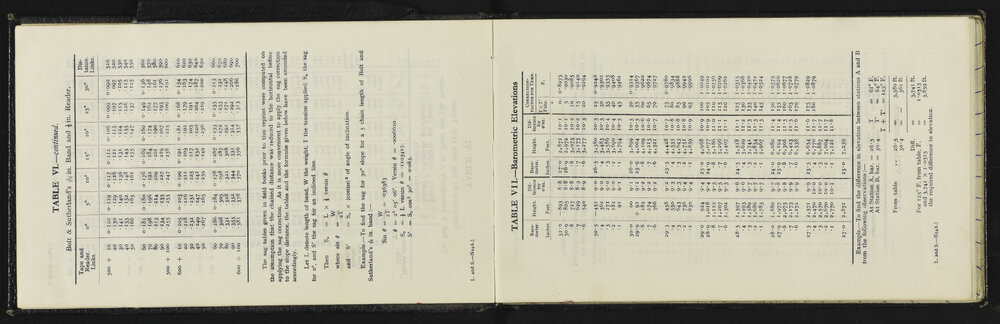 SA_5568-007