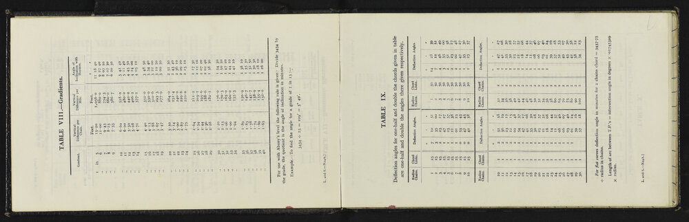 SA_5568-008