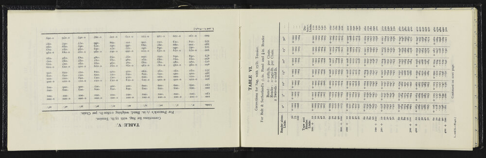 SA_5576-006
