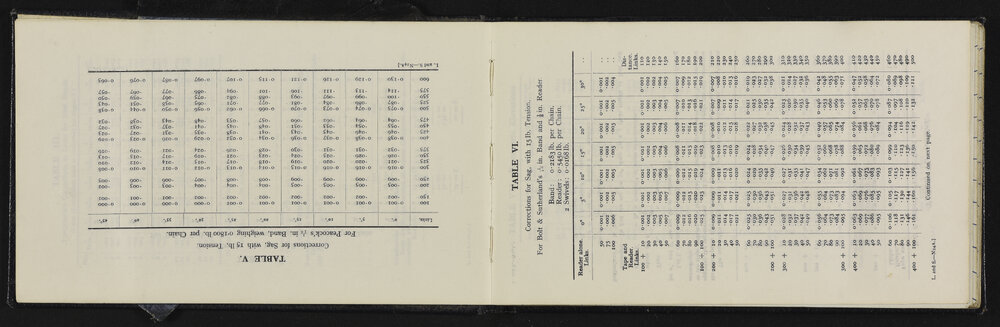 SA_5580-006