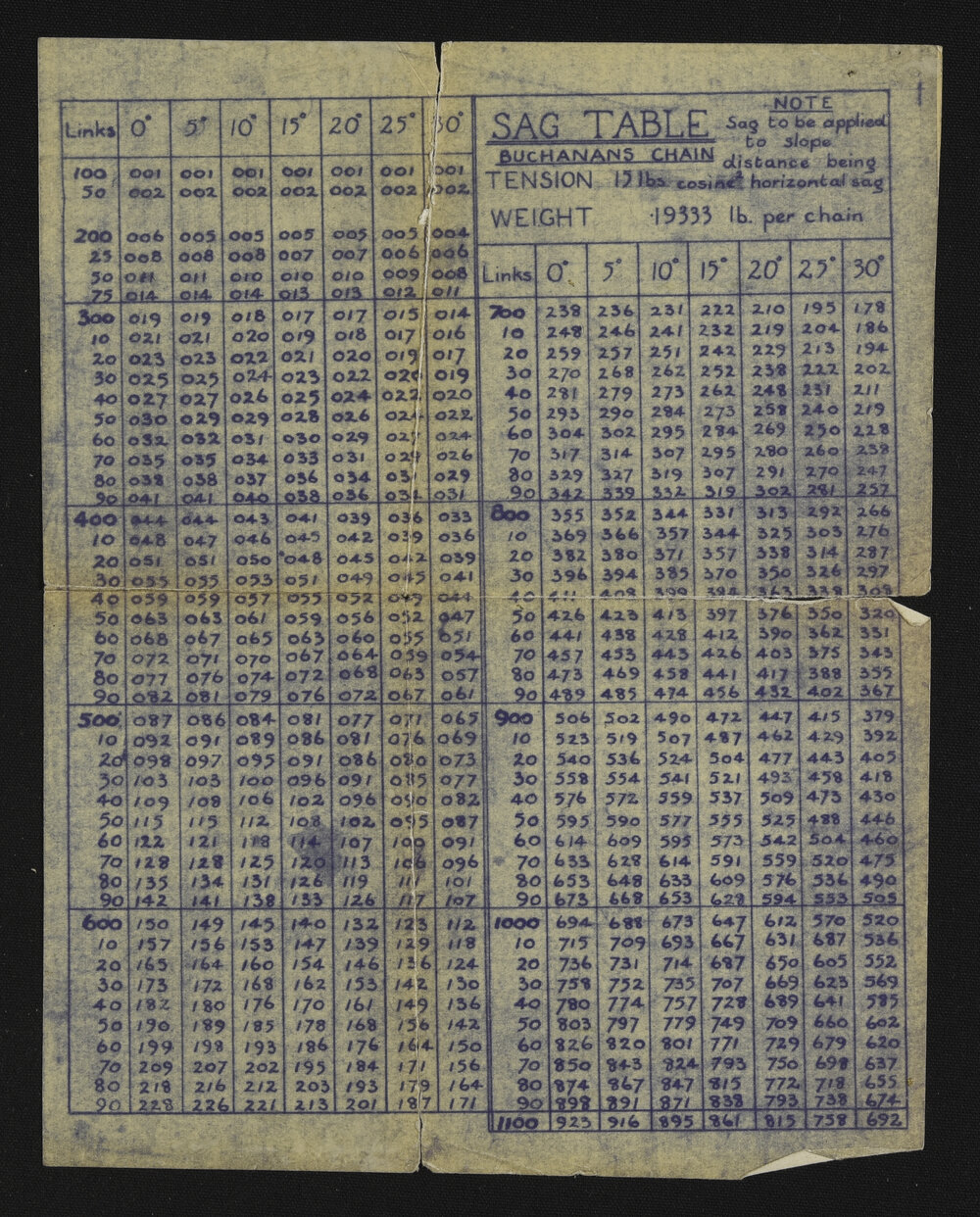 SA_5584-055
