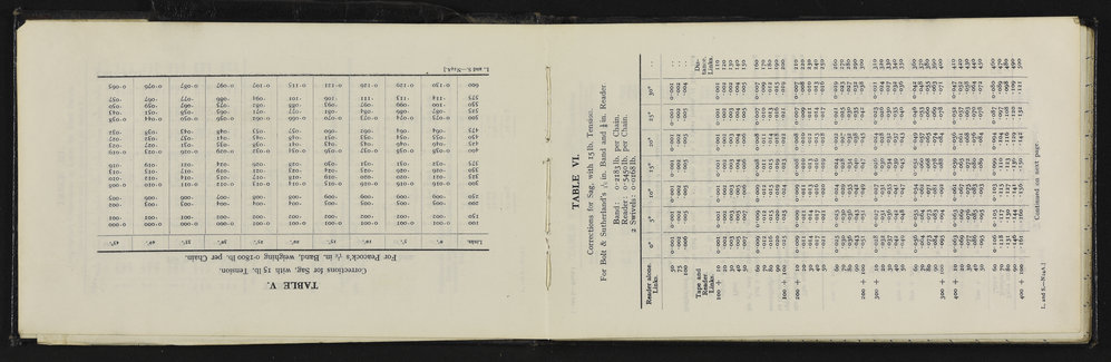 SA_5586-006