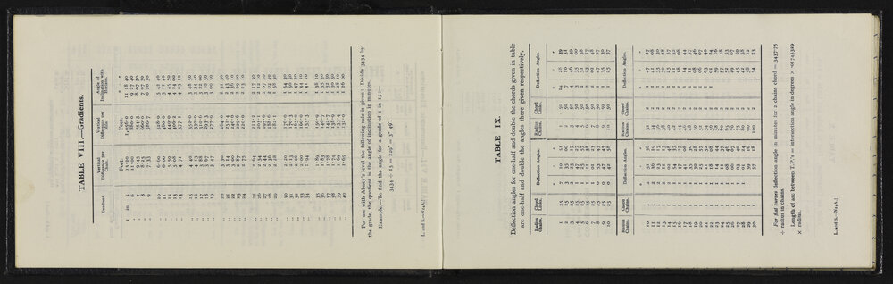 SA_5596-008