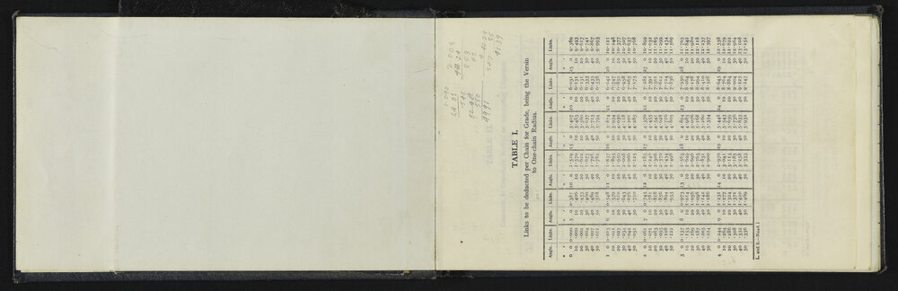 SA_5634-003