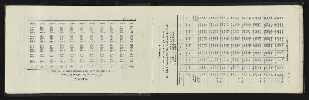 SA_5634-006