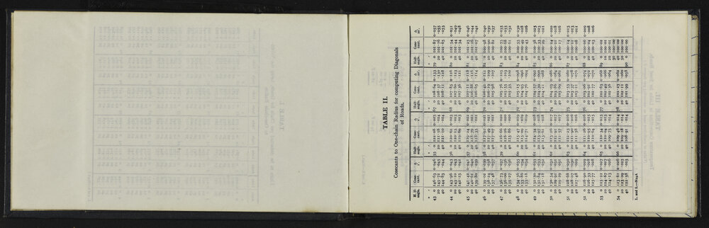SA_5680-004