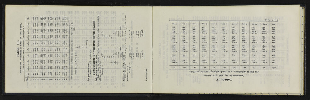 SA_5680-005