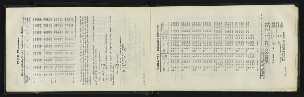 SA_5712-007
