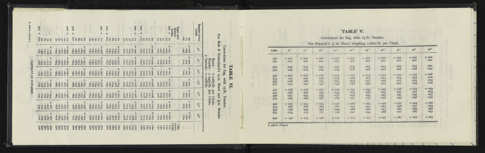 SA_5728-005