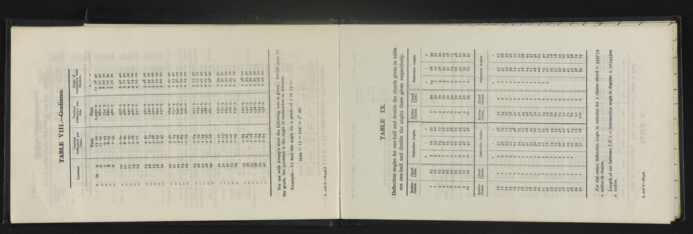 SA_5716-008