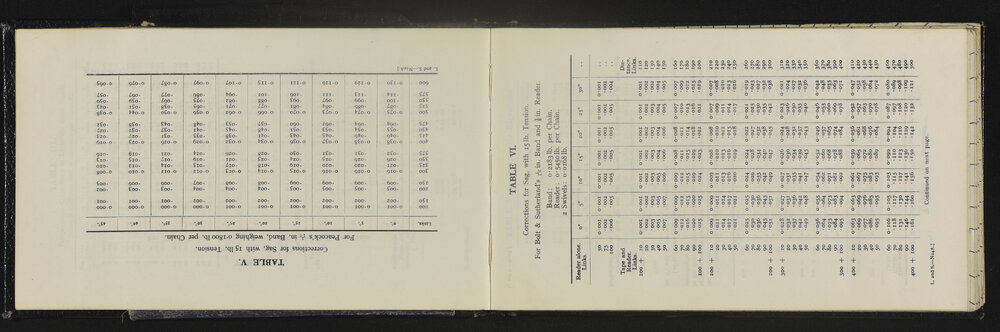 SA_5764-006