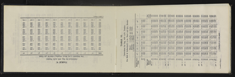 SA_5774-006
