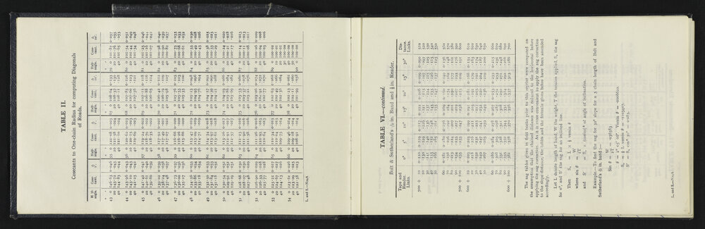 SA_5792-004