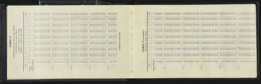 SA_5806-007