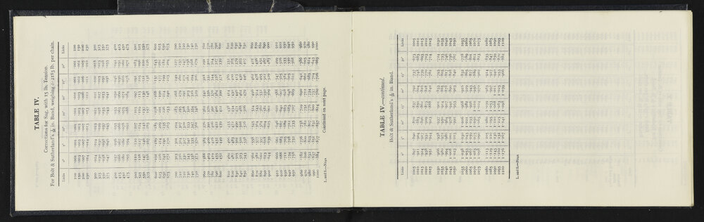 SA_5898-005