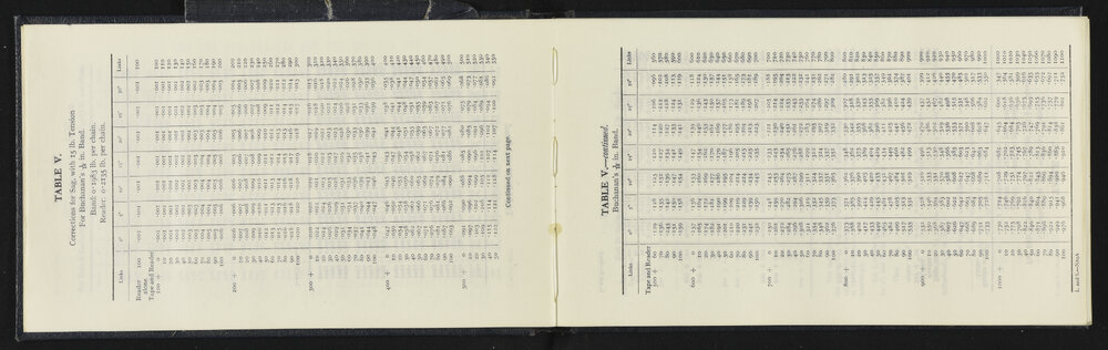 SA_5898-006