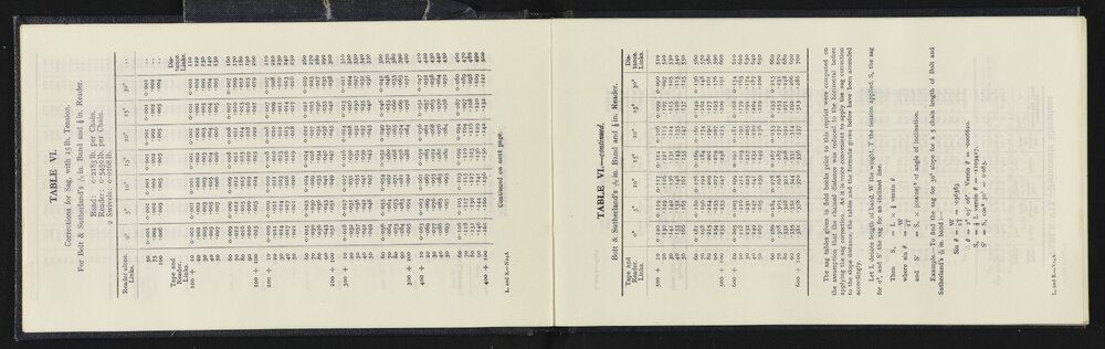 SA_5898-007