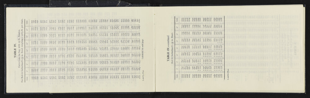 SA_5900-005