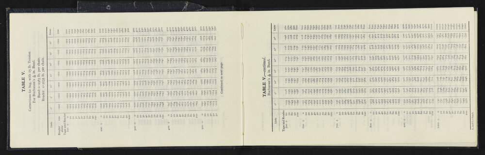 SA_5900-006