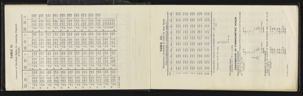 SA_5922-004