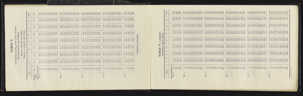 SA_5922-006