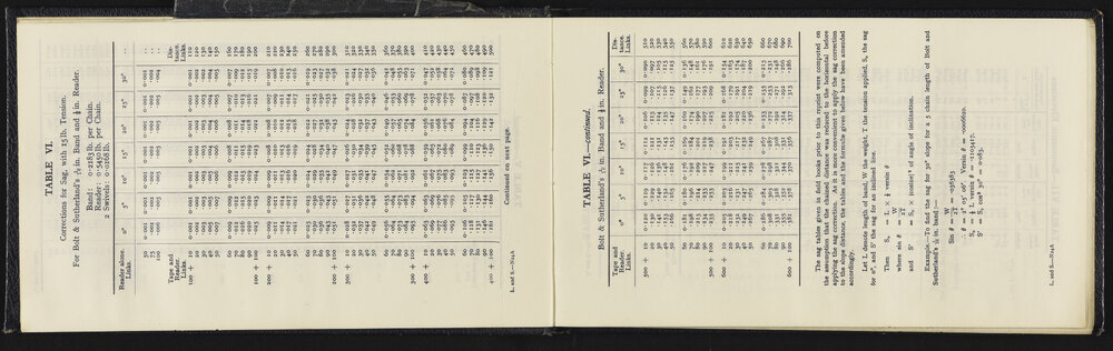 SA_5922-007
