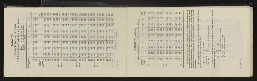 SA_5927-007