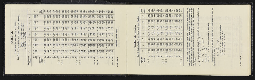 SA_5929-007