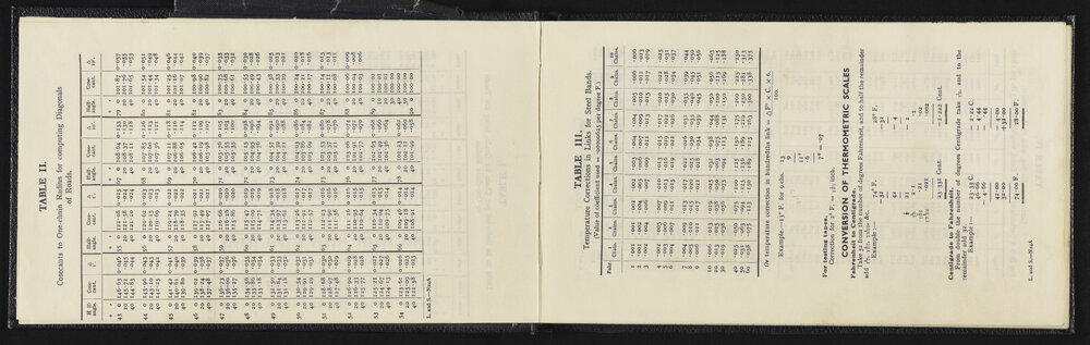 SA_5930-004