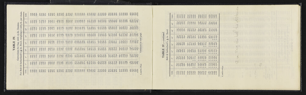 SA_5930-005
