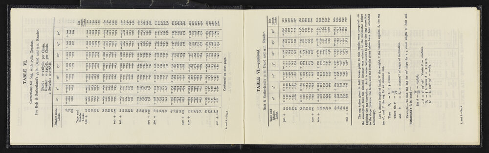 SA_5930-007