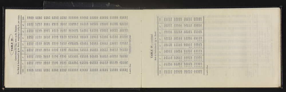 SA_5939-005