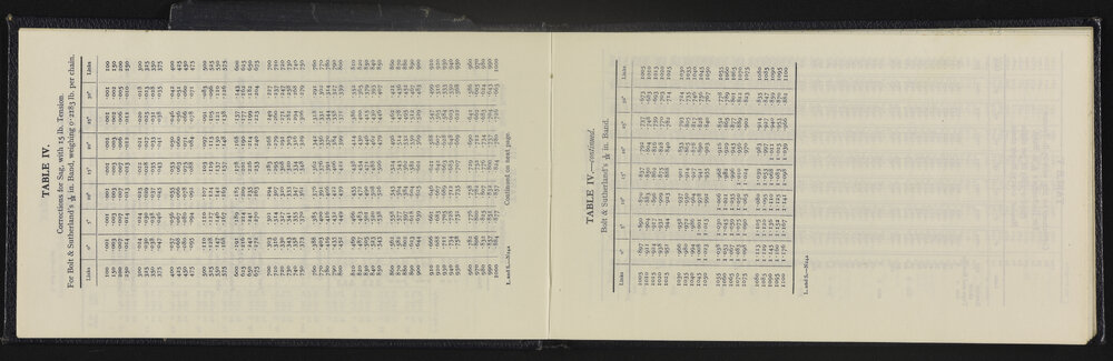 SA_5950-005
