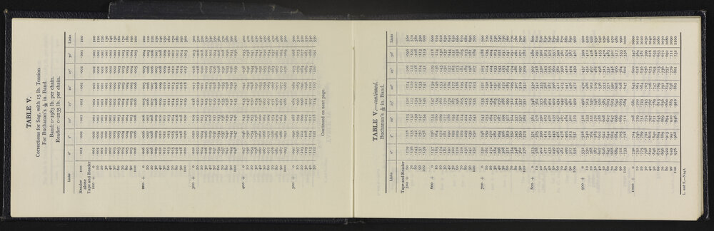 SA_5950-006