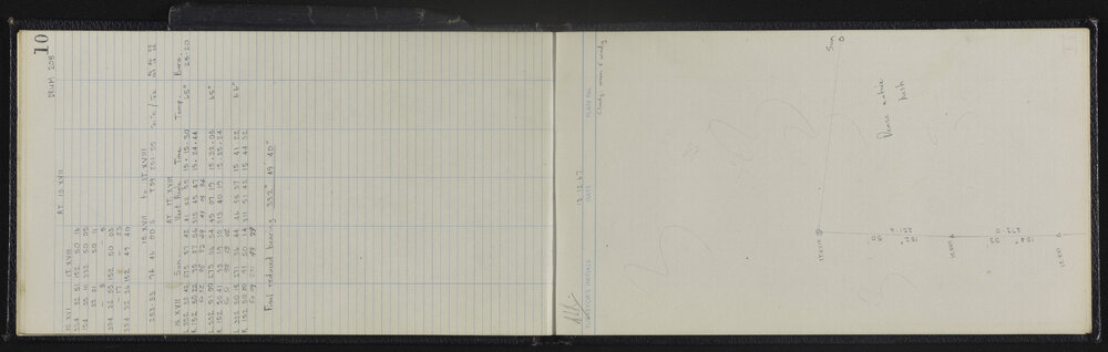 SA_5950-021