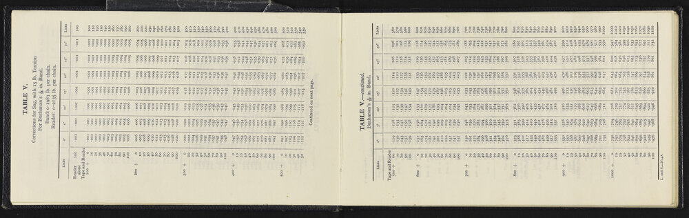 SA_5955-005