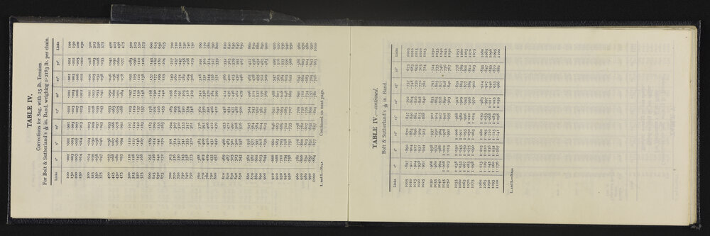 SA_5957-005