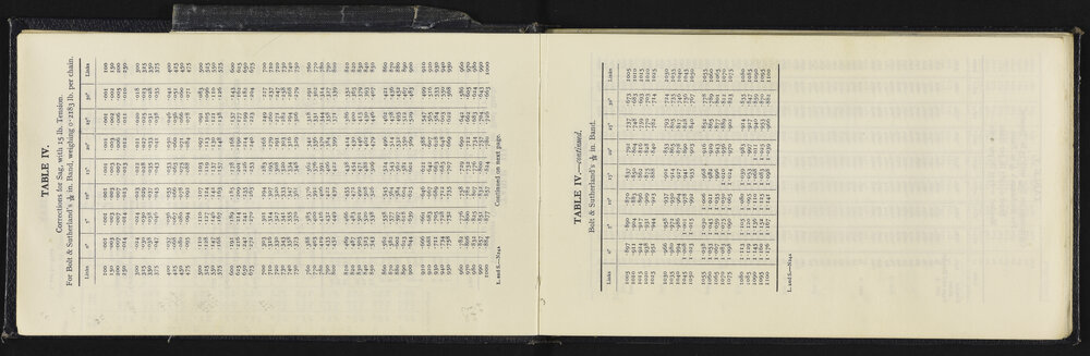 SA_5961-005