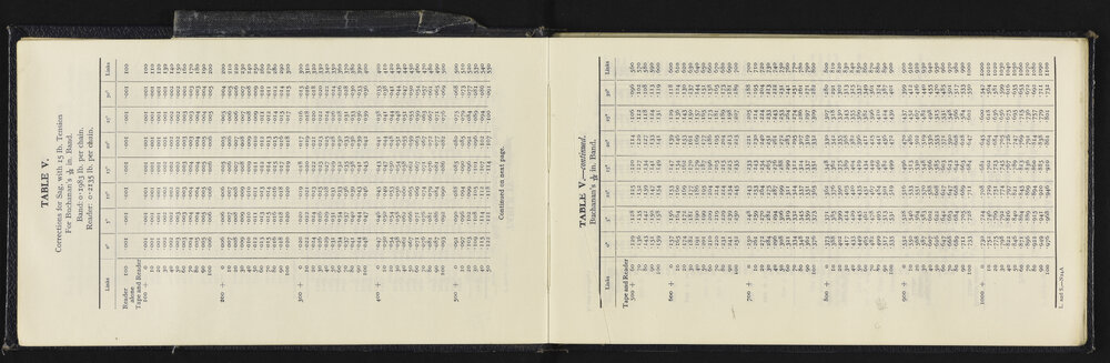 SA_5961-006