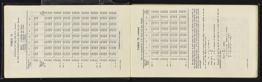SA_5961-007