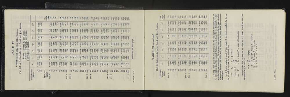 SA_5948-006