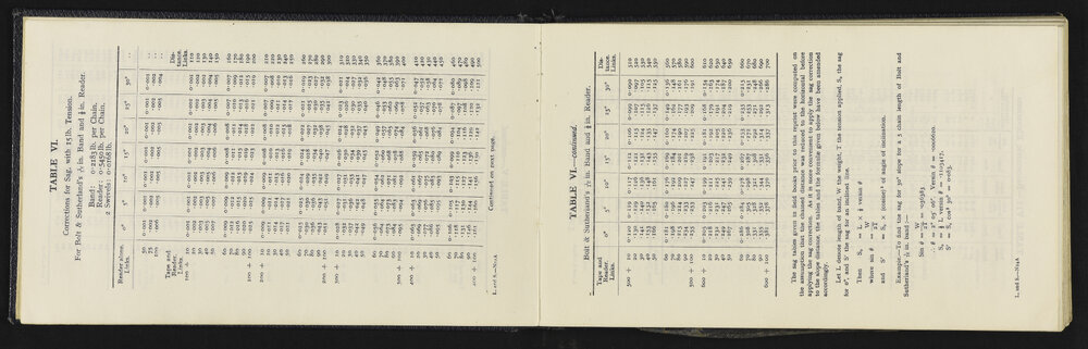 SA_5976-007