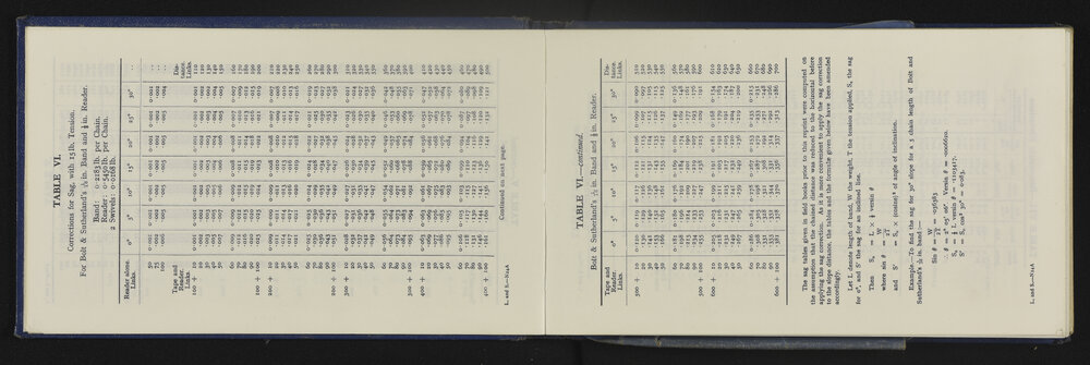 SA_5981-007