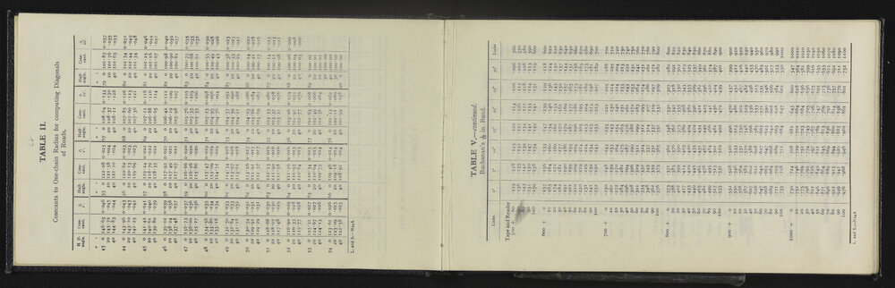 SA_5988-004
