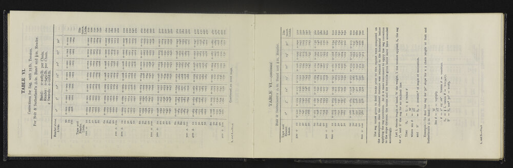SA_5988-005
